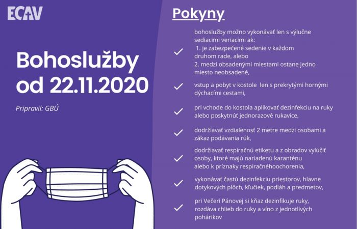 Usmernenia pre prisluhovanie Večere Pánovej  vydané Zborom biskupov ECAV dňa 22.11.2020